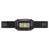 PETZL - ARIA 2 RGB Headlamp - 450 Lumens, Black,