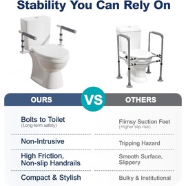 HolyHeal Toilet Safety Rails, Handicap Toilet Seat with Handles Over Toilet