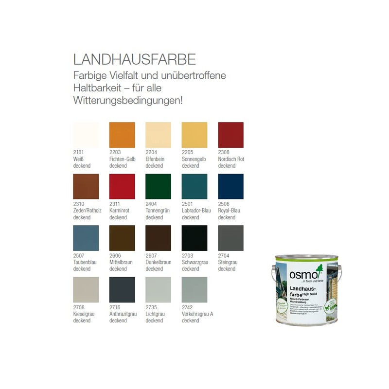 Osmo Country House Paint High Solid 0.75 L Anthracite Grey