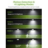 InnoGear Solar Gutter Lights Outdoor Waterproof, 29 LED Motion Sensor