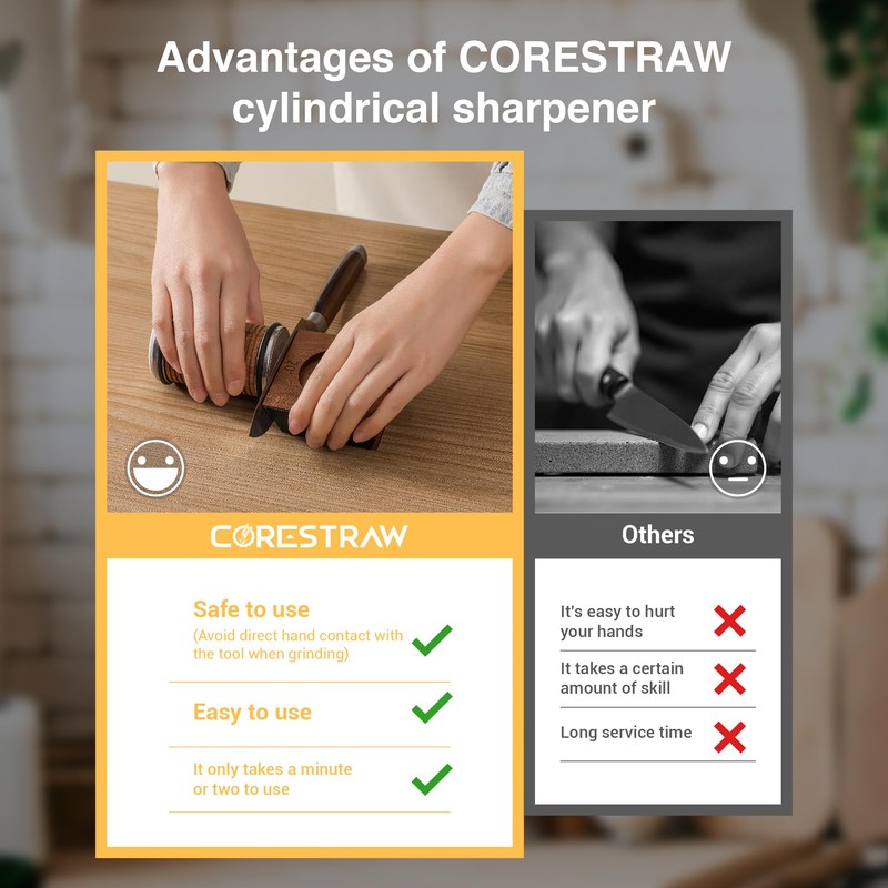 CoreStraw Rolling Knife Sharpener Kit – Multi-Angle Kitchen Knife Sharpening