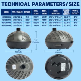 WaterRebirth HSP2500N Submersible Water Pump - Turtle Shell Design - 660GPH - Black - Modern Unique - Pond & Aquarium Water Pump