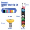Mesee 7 Pieces Pressure Washer Spray Nozzle Tip Set Universal