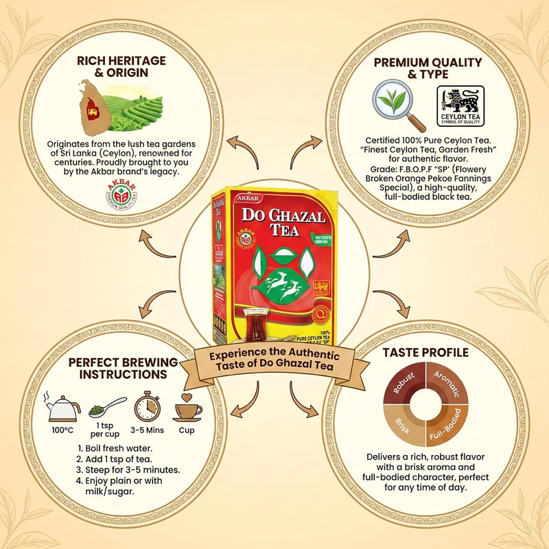 Do Ghazal Pure Ceylon Tea 16oz (454g) Black Loose Leaves
