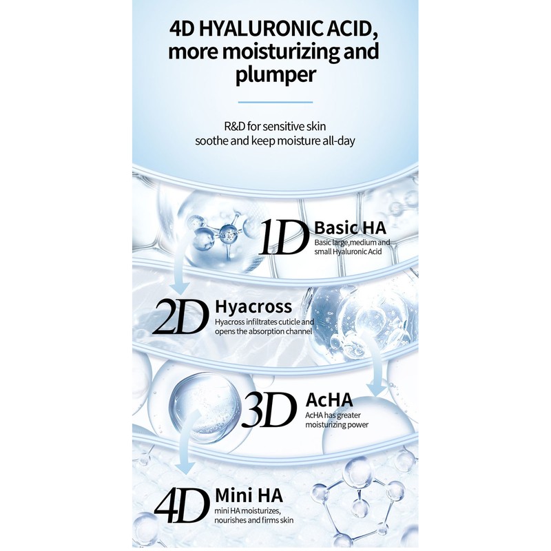 Hydrating Cleansing Mousse Blocking Melanin Brightening Moisturizing Facial Cleansing Mousse