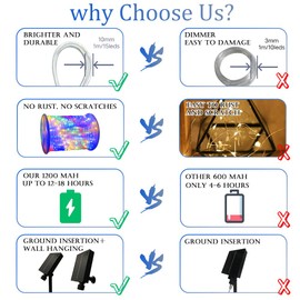 148ft 600 LED Rope Lights Outdoor Waterproof with Remote 45 Meters Solar Powered String Lights 8 Modes Super Long Fairy Light with Timer Solar Tube Lights for Garden Deck Patio Pool Weeding Yard Decor