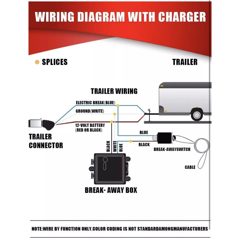 Jack Boss Upgraded Trailer Breakaway Kit, LED Test Controller System