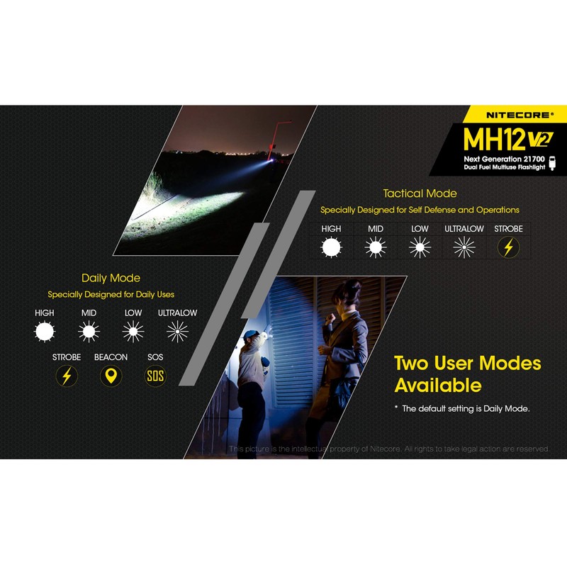 NITECORE MH12V2+NL2150 (MH12 v2) 1200 Lumen USB-C Rechargeable Tactical Flashlight