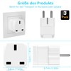 HITRENDS Travel Adapter, UK to EU Adapter, Adapter Plug England
