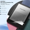 [2 Pack] T Tersely Privacy Anti-Glare Matte Screen Protector for