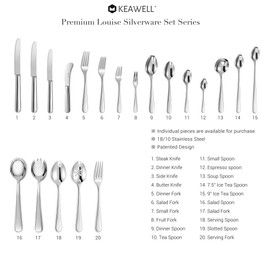 KEAWELL Premium Louise Demitasse Espresso Spoons, 18/10 Stainless Steel Mini Coffee Spoons, Dishwasher Safe (4.7 inches, 6)