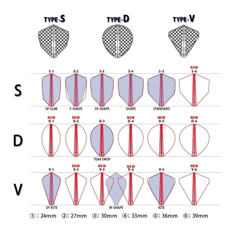 FitFlight Pro D-2 Fit Shaft (Clear)