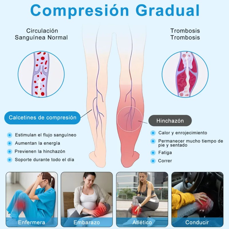 Medias Calcetas Compresión Alivia Varices Y Anti-fatiga 6par Nude G