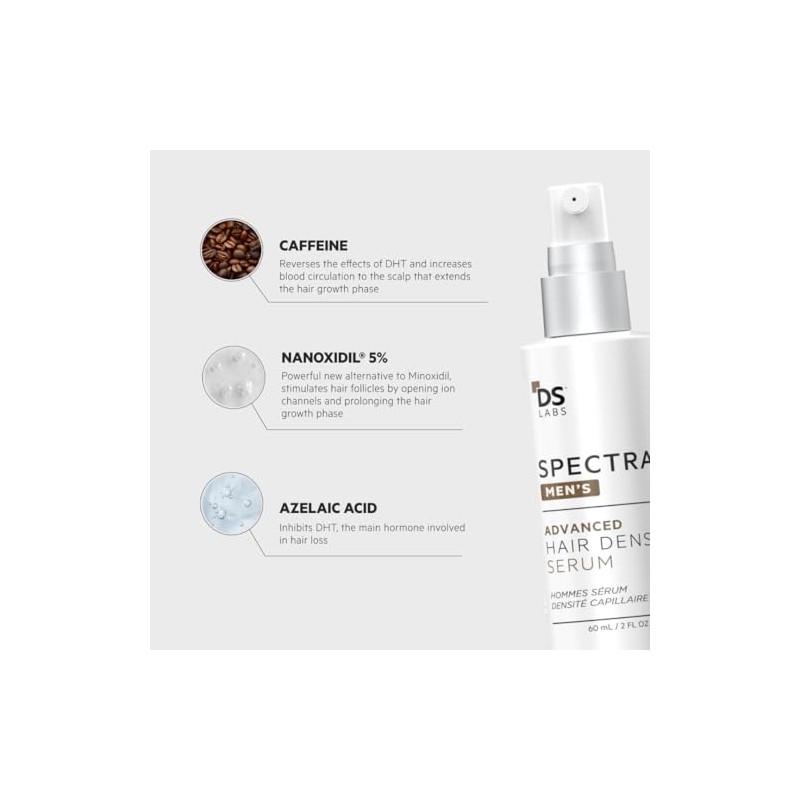 DS Labs Spectral.DNC-N Hair Redensifying Hair Therapy 60 Milliliter