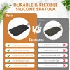MinMuYuan Two Piece Set of Silicone Spatula, Non Stick Spatula,