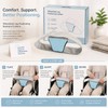 Adjustable Wheelchair Positioning Cushion for Seated Support – Padded Leg