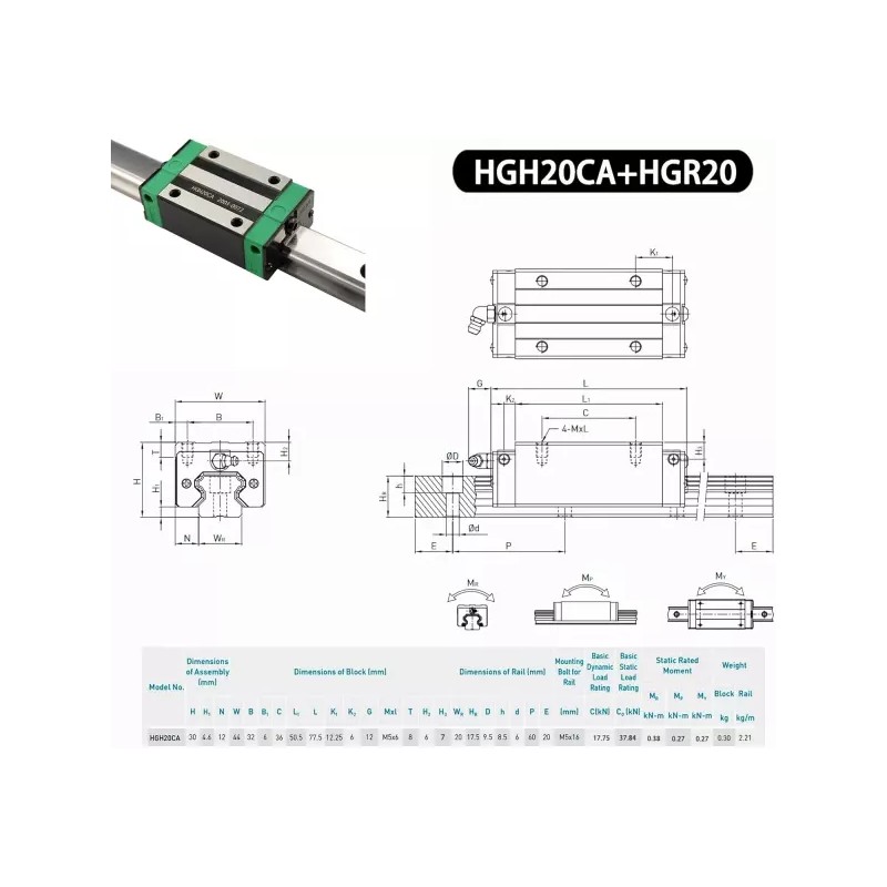 HGR 일반 2pcs HGR20 200mm 선형 레일 HGH20CA 캐리지 블록