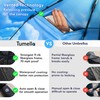 TUMELLA Strongest Windproof Travel Umbrella (Compact, Superior & Beautiful), Small
