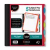 iScholar iQ 5-Subject Poly Cover Wirebound Notebook, College Ruled, 11