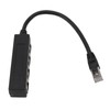 Ethernet Splitter Professional 1 to 4 Ports High Speed 100Mbps