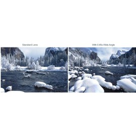 New 0.45x High Definition Wide Angle Conversion Lens (49mm) for Panasonic HC-WXF991K