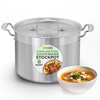 NutriChef 8 Qt Heavy-Duty Stockpot with Stainless Steel Lid -
