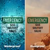 (2 Pack) Gas Shutoff Valve OSHA Emergency Sign 10 Inch