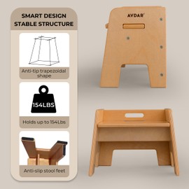 AVDAR Wooden Step Stool for Kids, 14” One Step Stool for Toddlers, Heavy Duty Non-tip Non-Slip for Bedroom/Kitchen