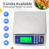 Large Digital Kitchen Scale 22LB Commercial Scale for Food Baking