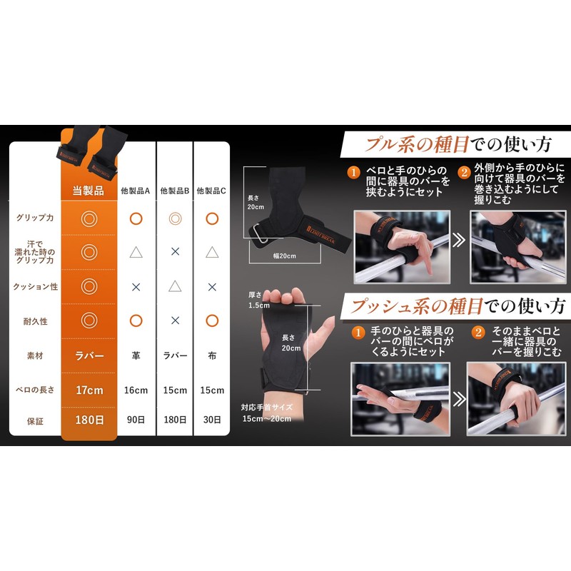 (Physician & Armwrestler Supervised, Non-Slip) Power Grip, Strength Training, Pull