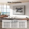Full Motion TV Wall Mount Articulating Arms Swivel Tilt Rotation