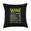 Thanksgiving Christmas Wine Nutritional Facts Labels Throw Pillow