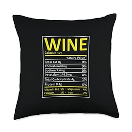 Thanksgiving Christmas Wine Nutritional Facts Labels Throw Pillow