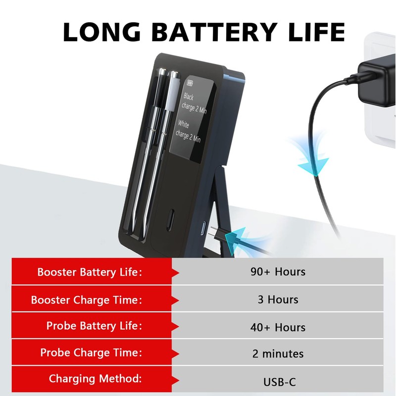BFOUR Wireless Meat Thermometer Digital with 2 Upgraded Waterproof Probes,