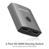 Sabrent 2-Port 4K HDMI Sharing Switch (DA-HSW2)