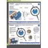 HHIP 4400-1100 Pro Series AGD Group 2" Dial Indicator, 0005"