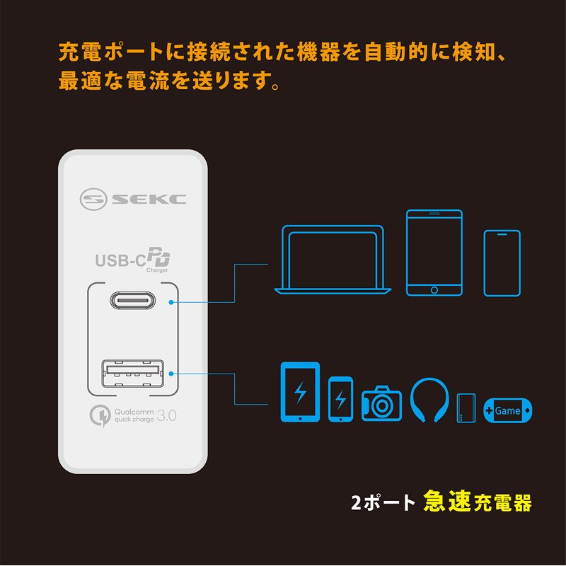 SEKC SWC-PD3260WT USB-C PD 60W Compatible USB-A QC 3.0 18W
