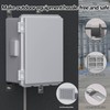 ANIMACYN Electrical Junction Box, Ventilated Design, Cable Grommets, Indoor/Outdoor Use