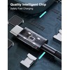 iMangoo 65W USBC Cable 4FT Nylon Braided Tangle-Free for ROG