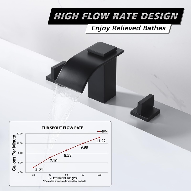 sumerain Black Waterfall Tub Faucet Deck Mount 3 Hole Widespread