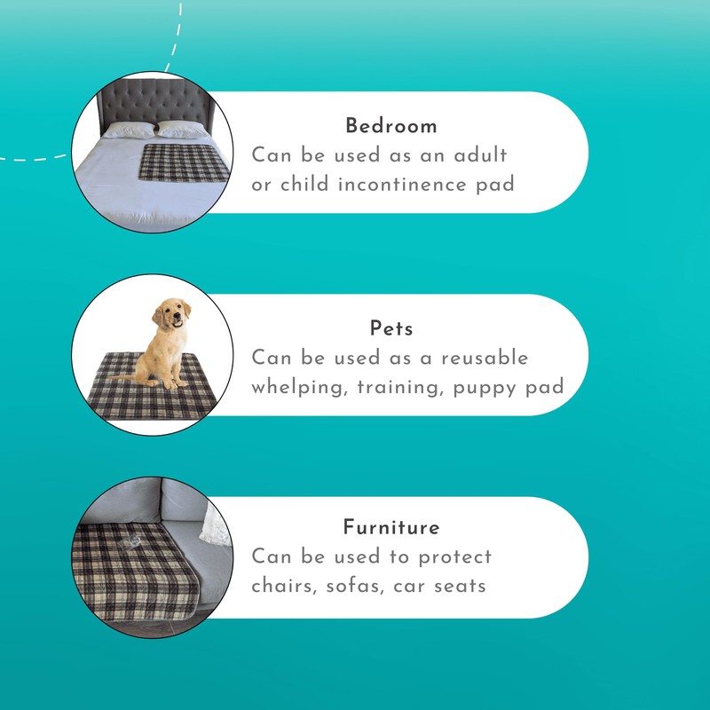 Bed Pad Washable Incontinence Underpad - Heavy Duty, Absorbent Stain