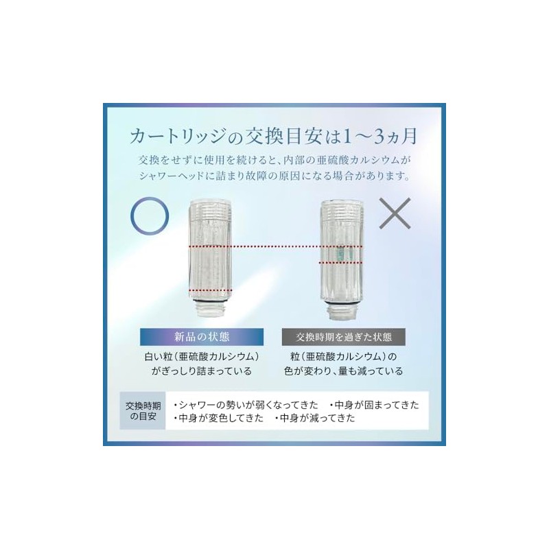 Mirable Tornado Stick, Replacement for Mirable Series, Chlorine Reduction, Ultra