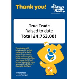 BOLTWORK 2 Piece 8mm to 32mm Quick Adjustable Wrench/Spanner Head, Perfect Tool to Handle Nuts, Bolts, Screws Crowfoot Wrench, CRV, Forged, 1% of Sale Value Will Be Donated to Children's Hospital