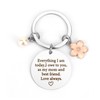 Mothers Day for Mom Moms Birthday Gift Ideas MomGifts New