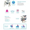 NOVA 500 lb Weight Capacity Heavy Duty Bedside Commode Chair