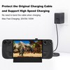 AreMe 180 Degree Angle USB C Adapter 2 Pack, 180°