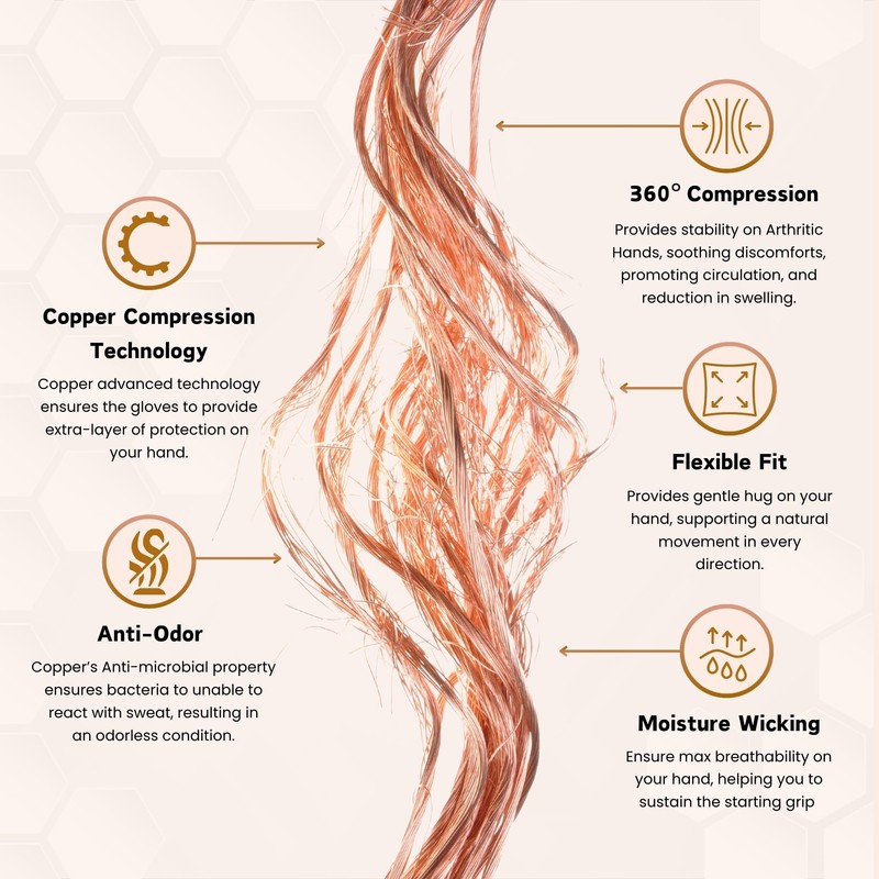 Copper Tech Men's Golf Gloves - Optimal Wrist Support with