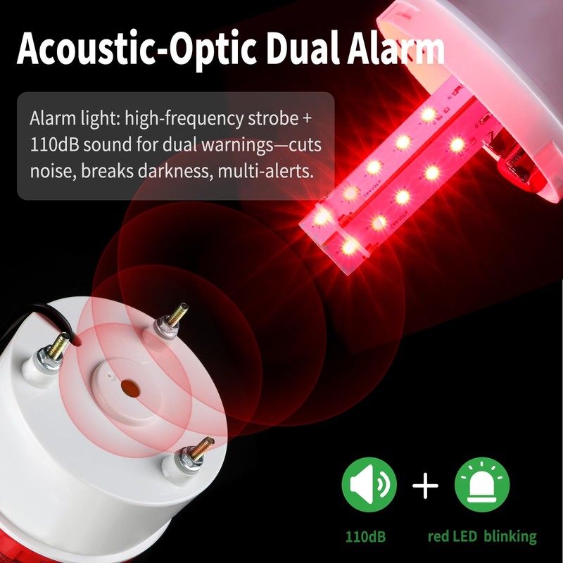 Industrial LED Rotating Warning Light, AC110V Red Strobe Light for