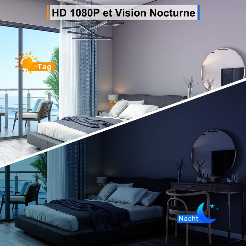 Body Camera, 1080P Police Camera Video and Motion Detection Night