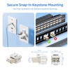 Cable Matters 10-Pack LC UPC Duplex Fiber Optic Keystone Coupler